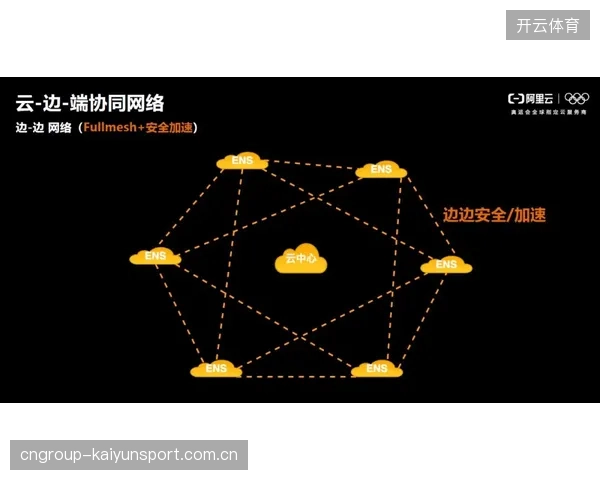 法兰克福边线切入造成大面积威胁——企业边缘防护的新挑战与解决之道