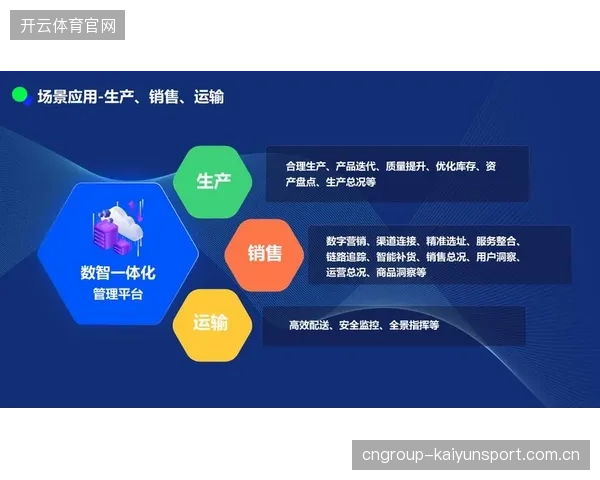 赛事SaaS系统普及：运营效率革命化